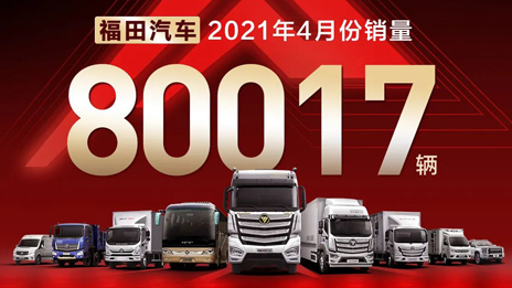 迈向下一个千万辆！总福田4月销售80017辆