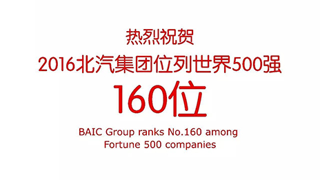 热烈祝贺2016总集团位列世界500强160位