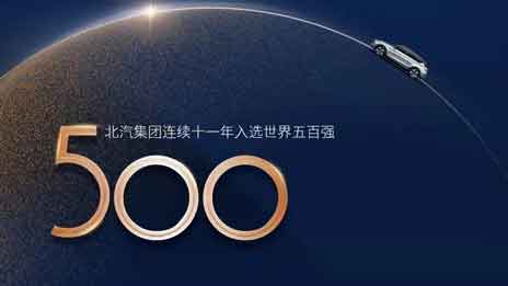 总集团连续11年入选世界500强，加速迈向竞争性增长