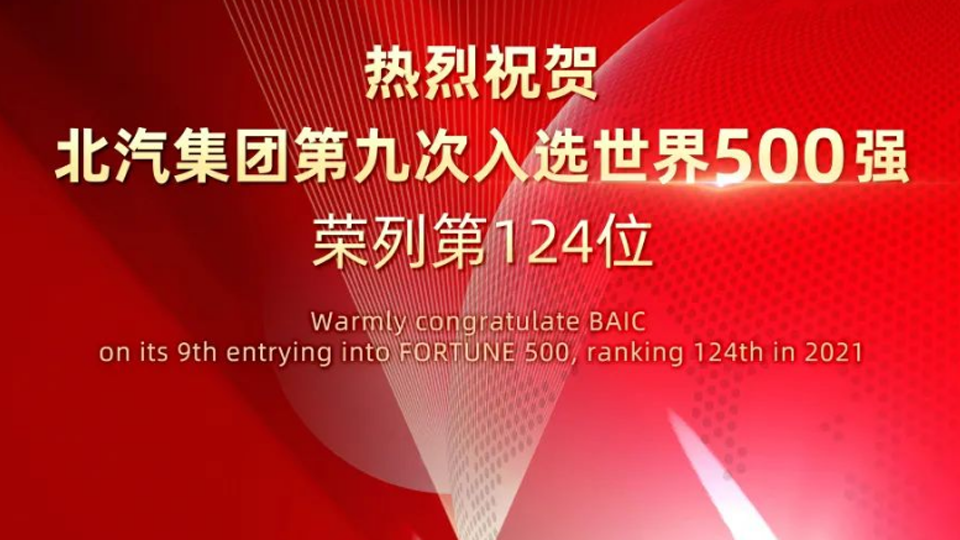 124位！总集团连续九年入选世界500强