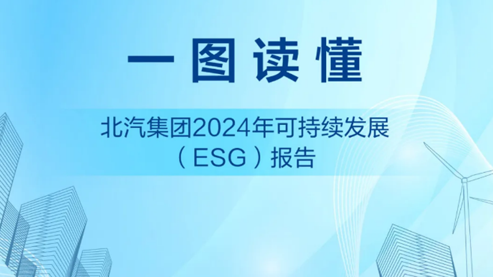 世界环境日 | 总集团发布2024年可持续发展(ESG)报告